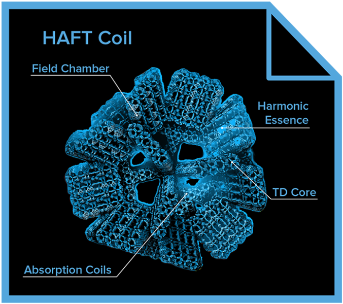 File:Blueprint HAFT Coil.png
