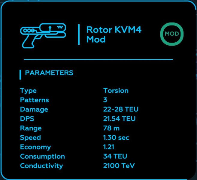 File:Rotor KVM4.jpg
