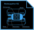 Thumbnail for version as of 12:42, 28 May 2025
